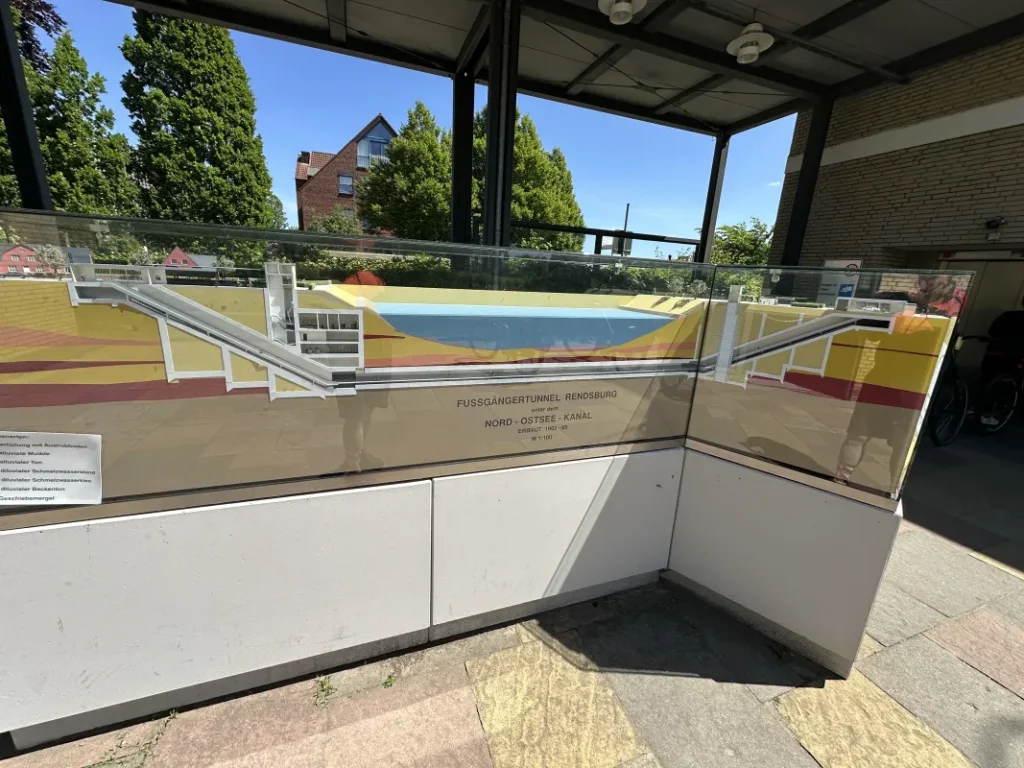 Schnittbild vom NOK Rad- und Fußgängertunnel