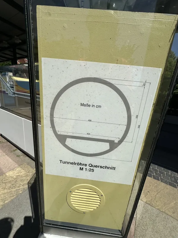 Querschnit vom NOK Tunnel in Rendsburg