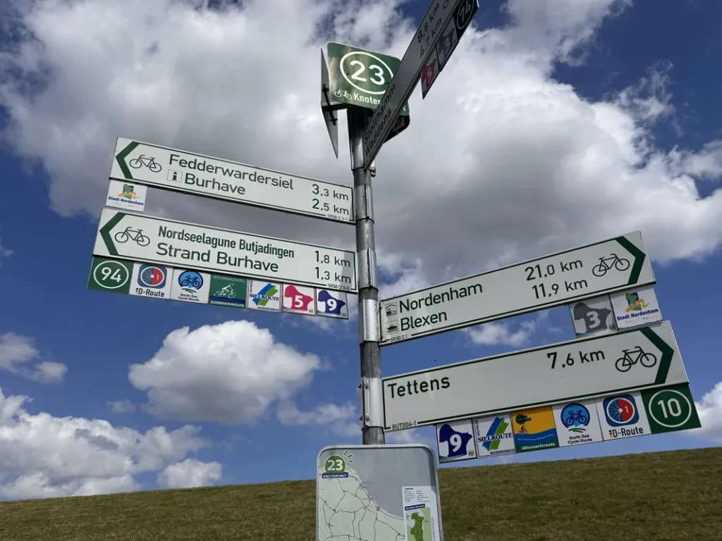 Sehr gute Wegweiser